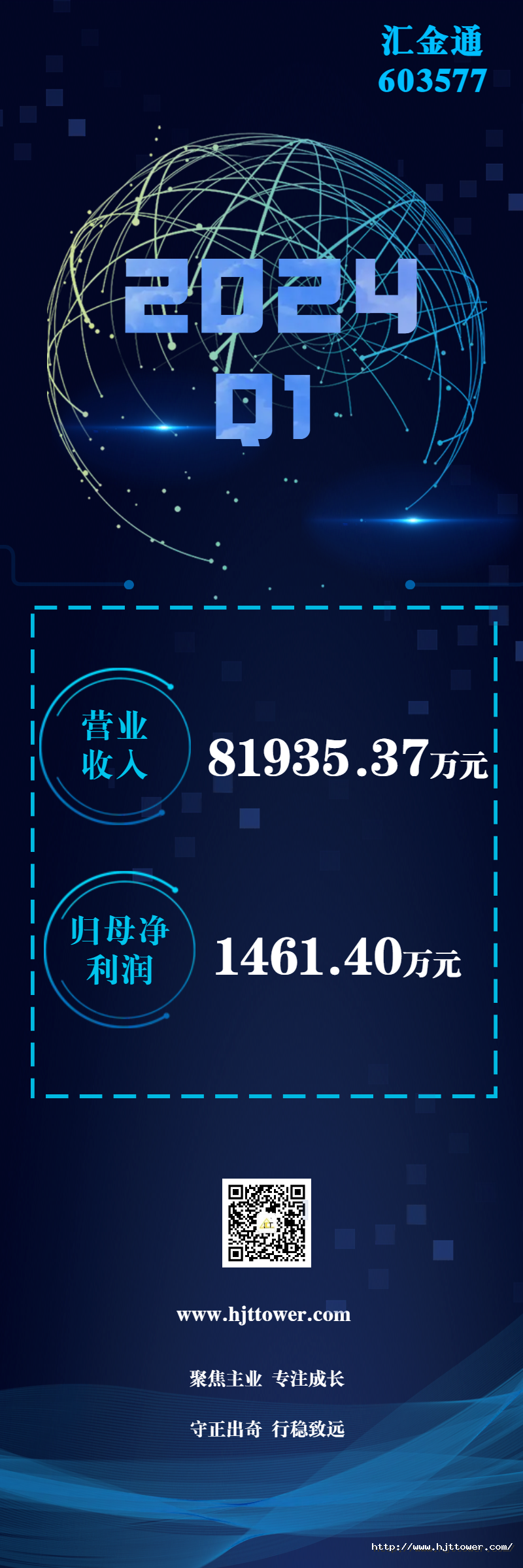 一季报.png